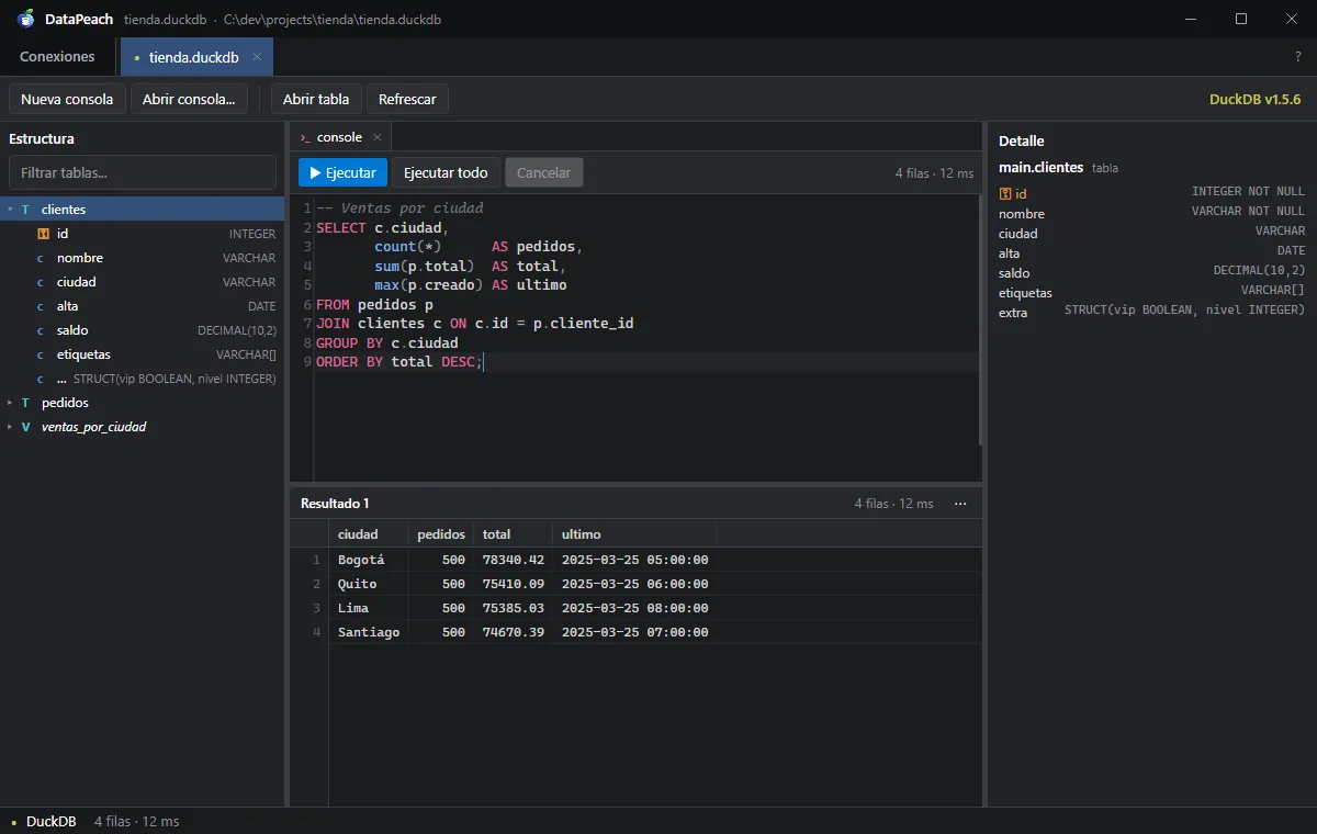 Una consola de DataPeach sobre DuckDB: estructura a la izquierda, SQL con colores, resultado y detalle de la tabla